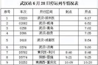 雷竞技APP密码忘记截图3